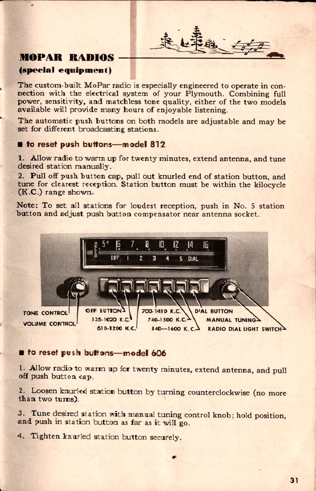 n_1951 Plymouth Manual-31.jpg